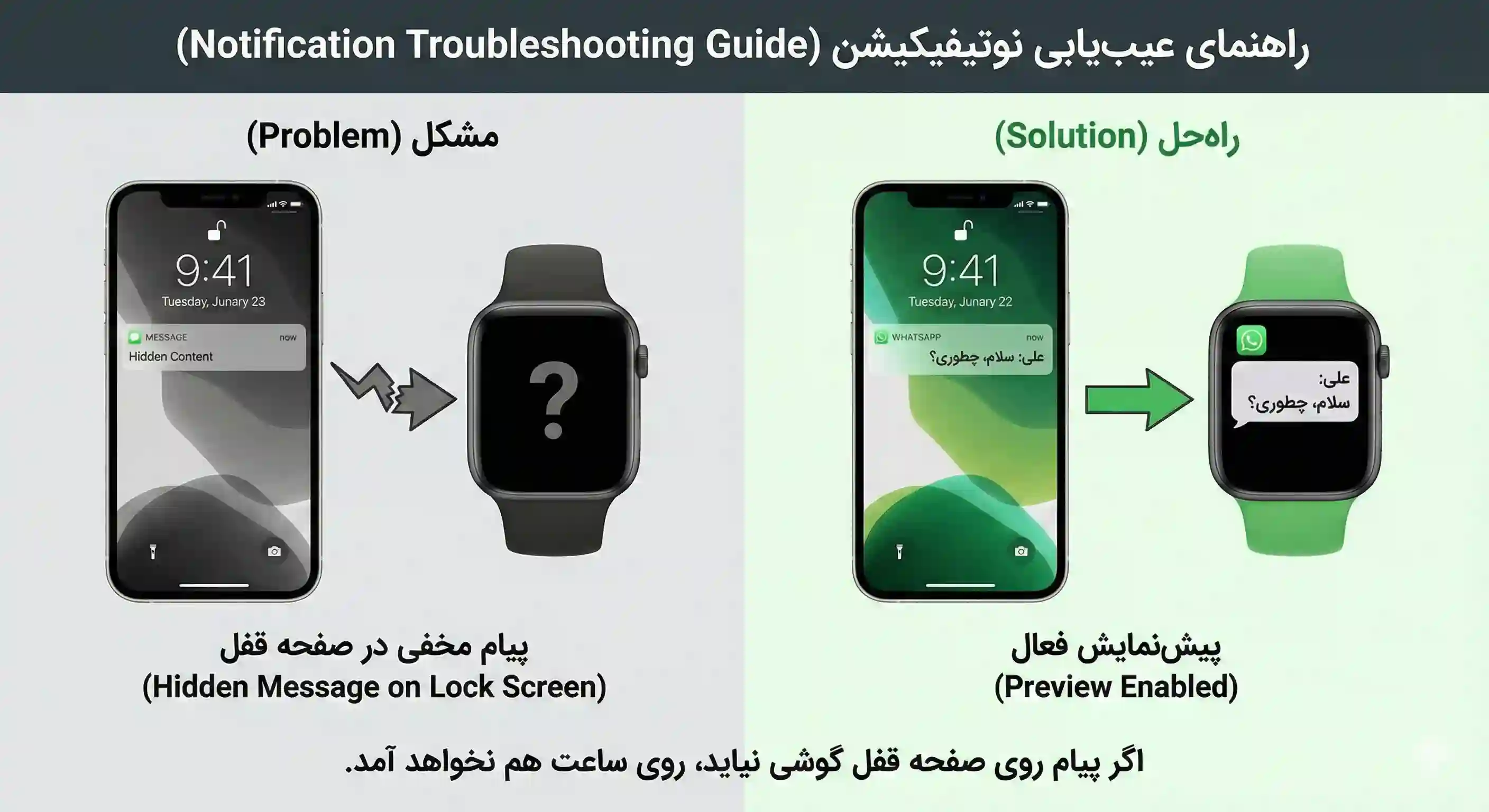 نمایش-نوتیفیکیشن-روی-ساعت-هوشمند